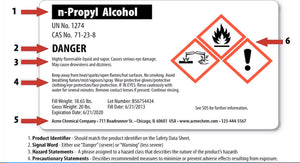 Hazard Communication (Espanol) Comunicacin peligrosa