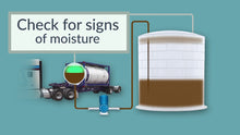 Cargar imagen en el visor de la galería, (DOT) Training 49 CFR 172.704 - for Methylene diphenyl isocyanate (MDI) and Toluene Diisocyanate (TDI)